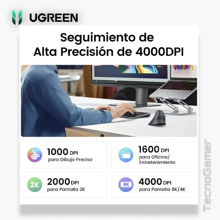 Mouse Ugreen MU008 Dual Mode Ergonomico